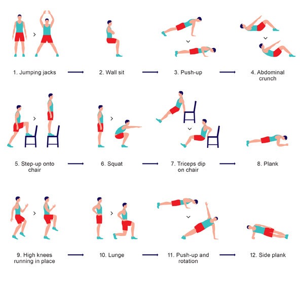 exercices physiques